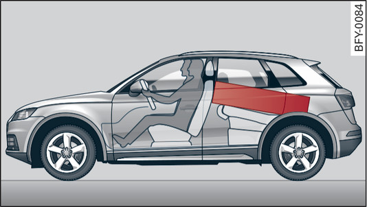 Илл. 290 Тяжелые предметы размещать как можно глубже